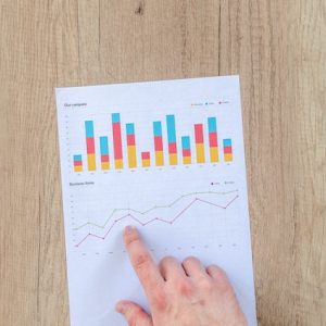 Funding Winter in the Startup Market: The Effects and Regulatory Reforms